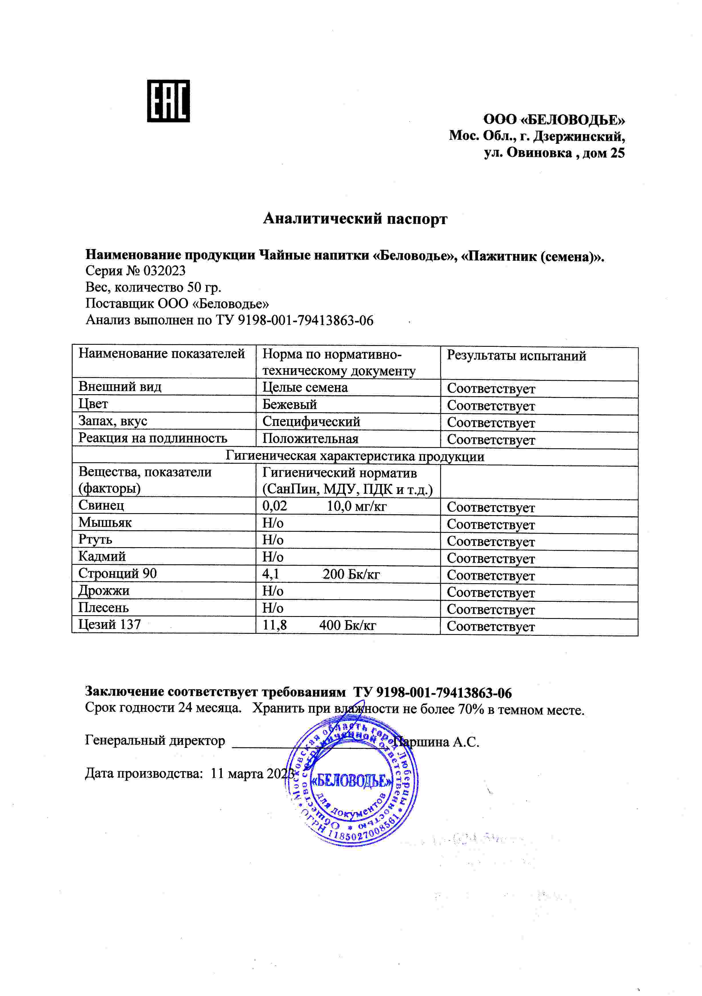 Паспорт №032023